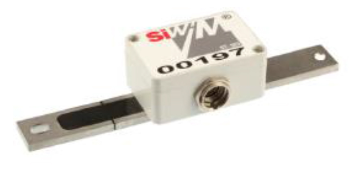 SiWIM